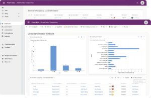 ShareControl Transparency Dashboard