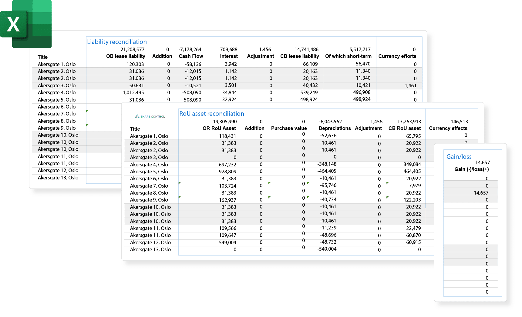 IFRS 16 Software