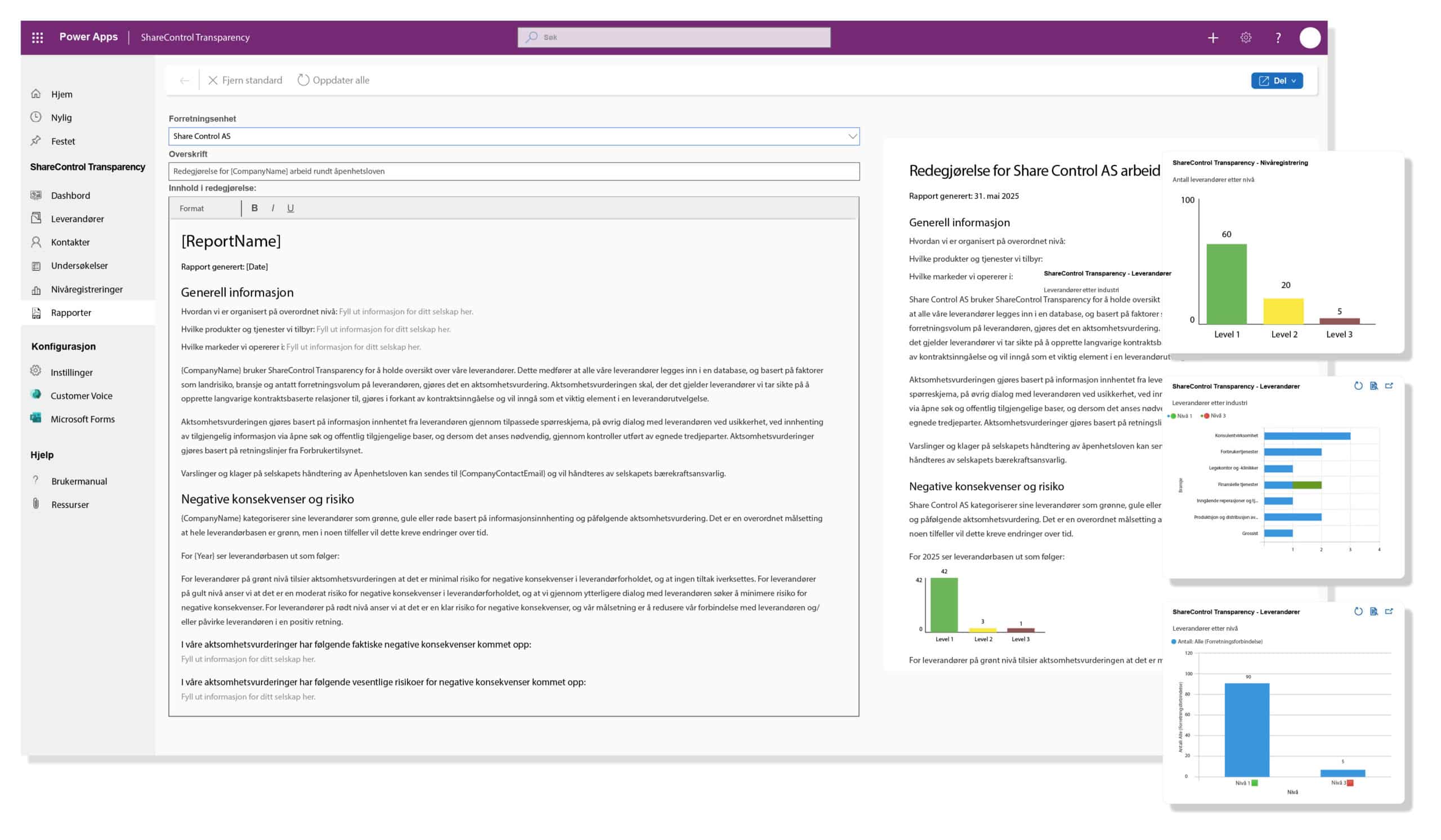 ShareControl Transparency - redegjørelse web