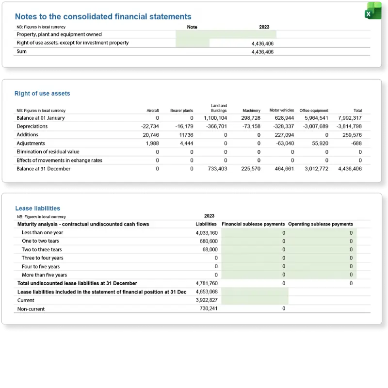 IFRS-16-trinn-5-Analyser, rapporter og noteopplysninger