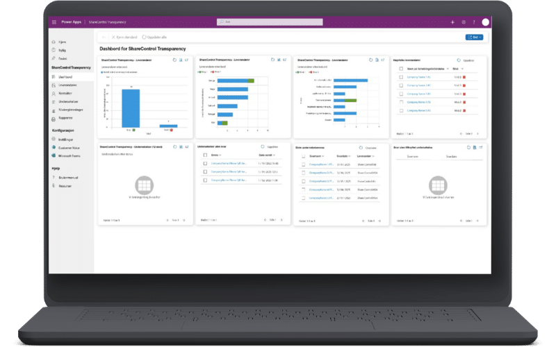 System for Åpenhetsloven på Microsoft 365 - ShareControl Transparency